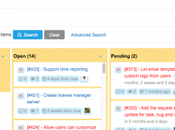 Herramientas Open Source para manejo proyectod