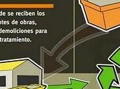 Almadén tendrá planta para tratar residuos construcción