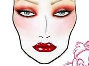 Face chart