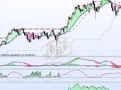 Inditex cambia bando
