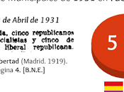 Elecciones Municipales 1931 Fuenlabrada