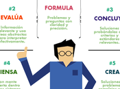 características Pensador Crítico #infografia #inforgaphic #education