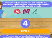 estrategias efectivas para desarrollar Comprensión Lectora #infografia #education