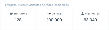 ¡Gracias esas visitas! como regalo…