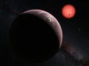 Reflexiones sobre hallazgo exoplanetas alrededor estrellas enanas frías