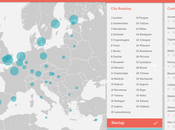 Mapa Europeo Ciudades Digitales