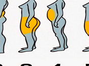 Conoce Zona Engordas Logra Bajar Peso