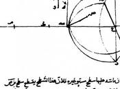 ciencia árabe: Alhacén