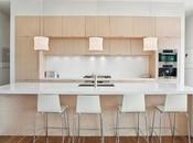 Cocinas Modernas Minimalistas