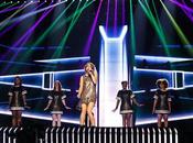 Mira ahora ensayos barei