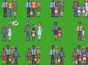 salud vista como asunto familia