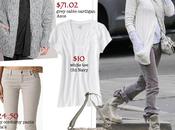 Fashion tips viste como estrella favorita