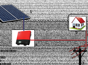 aprovechamiento energía solar mediante paneles solares