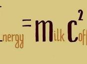 Repasando para selectividad Bachillerato.