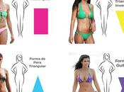 Ropa baño: cómo acertar elección