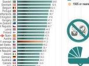 Matrimonios necesariamente familias