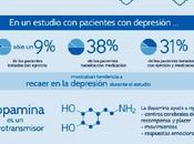 Cómo Feliz Según Ciencia Felicidad