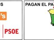 Progreso retroceso