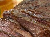 Últimas directrices Codex Alimentarius.