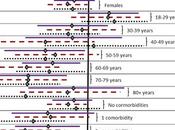 confluencia líneas... Satisfacción #SegPac