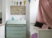 Dormitorios Infantiles Estilo Rustico
