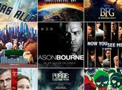 bombazos Verano 2016