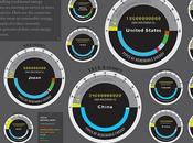 países invierten energías renovables (infografía)