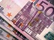 Microcréditos 1000 euros