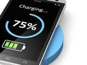 ¿Cómo saber cargas teléfono inteligente forma correcta?