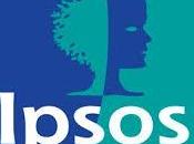 Ipsos