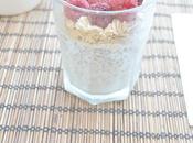 Overnight oats