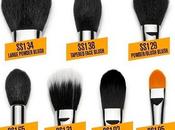 secreto buen maquillaje empieza pincel