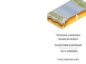 Cómo produce terremoto