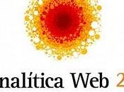 ANALÍTICA arte analizar resultados ciencia centrarse cliente