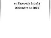 Estudio precios Facebook España