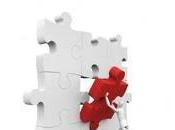 Importancia gestión procesos empresas exitosas