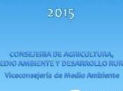 Informe sobre Calidad Aire Castilla-La Mancha durante 2015