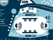 Festival Gigante 2016, está aquí