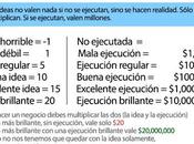 #ideas acción nada #creatividad