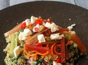 Ensalada acelgas quinoa
