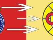 transferencia polemica entre América Chivas