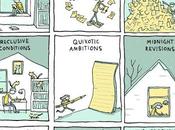 Cinco días