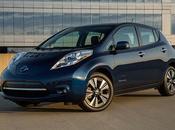 alianza Renault-Nissan, líder mundial ventas vehículos eléctricos