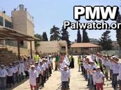 Destrozando infancia palestina.