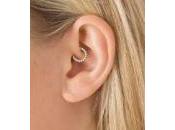 Piercing daith