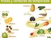 importancia comer frutas verduras temporada