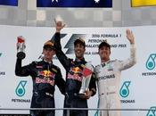 Resumen Malasia 2016 Ricciardo gana fallo motor Hamilton
