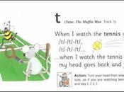 Phonics revision year literacy