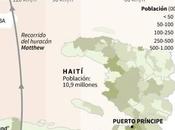 víctimas paso huracán "Matthew" Haití