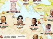 Mapa caciques rebeliones